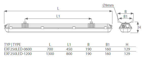 EXF250LED wymiary