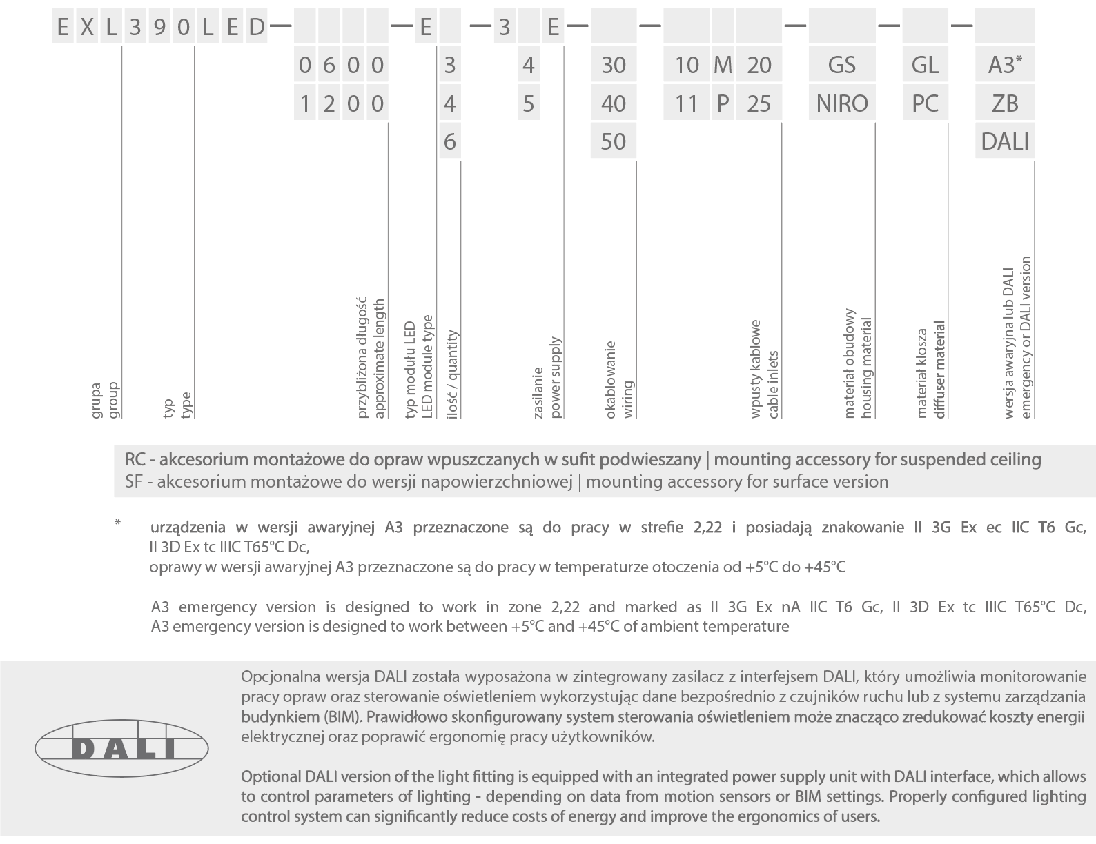 EXL390LED available configurations