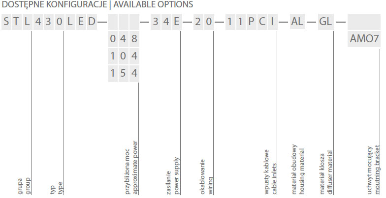 STL430LED dostepne konfiguracje